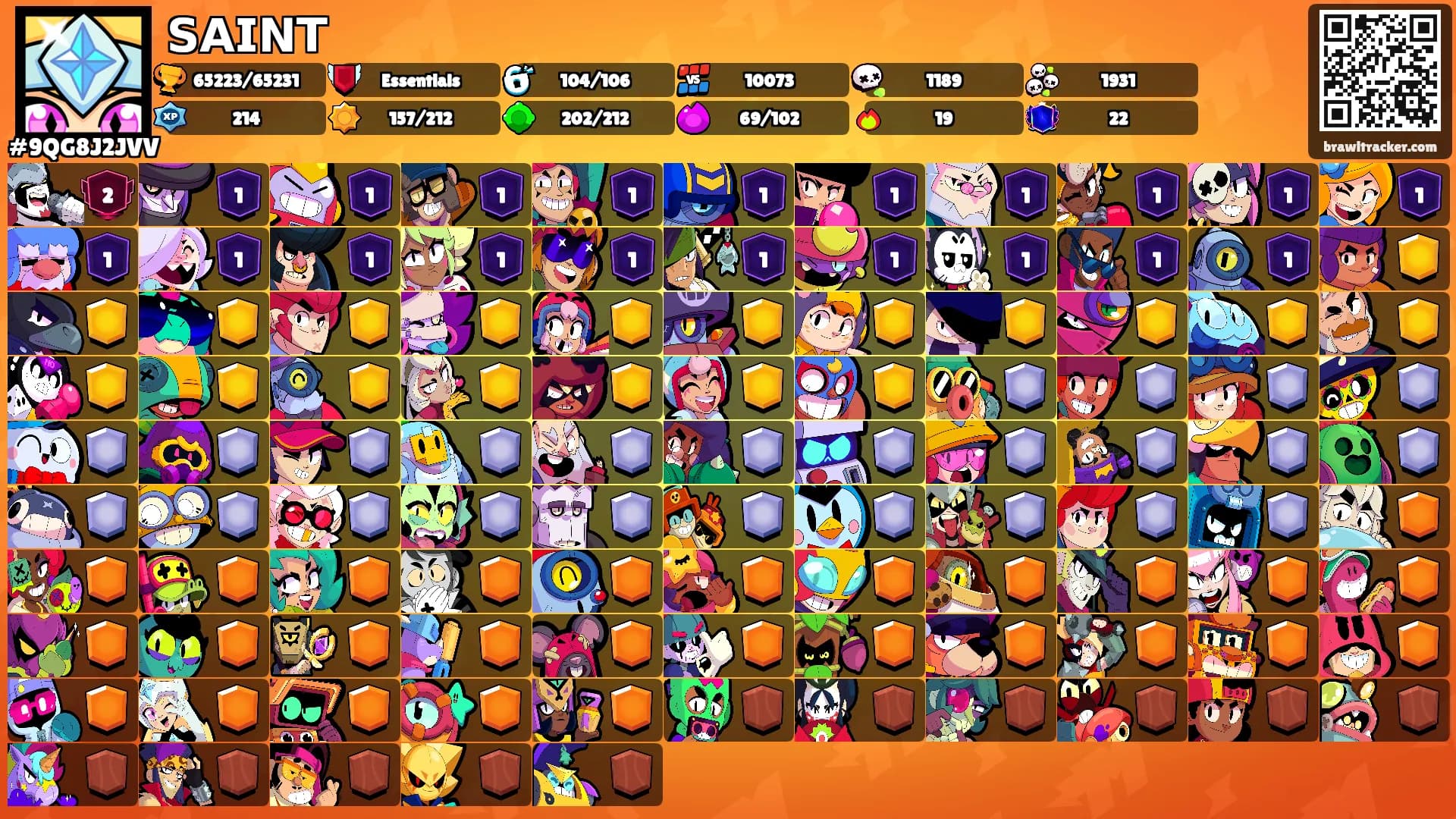 𝗦𝗔𝗜𝗡𝗧's Ranks