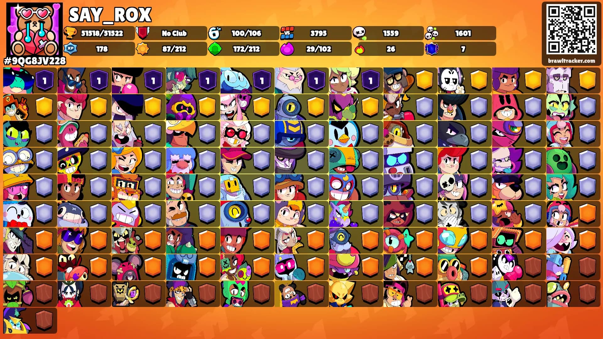 SAY_ROX's Ranks