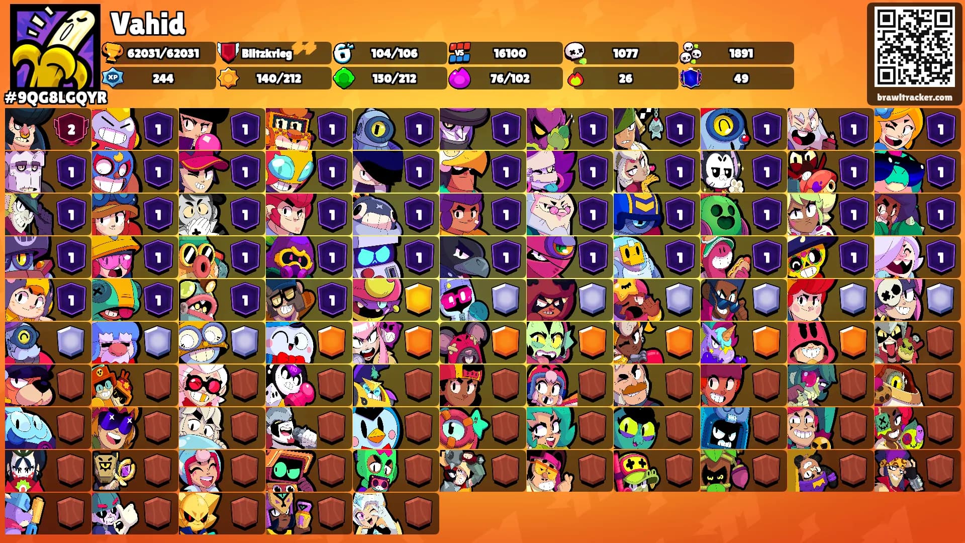 Vahid's Ranks