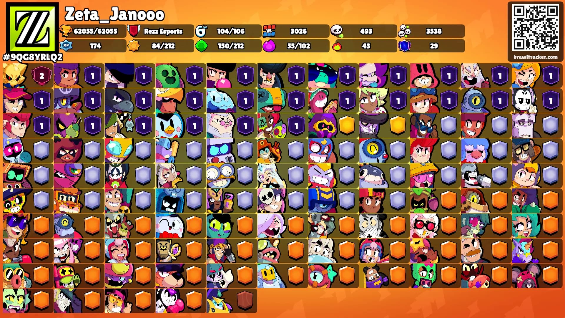 Zeta_Janooo's Ranks