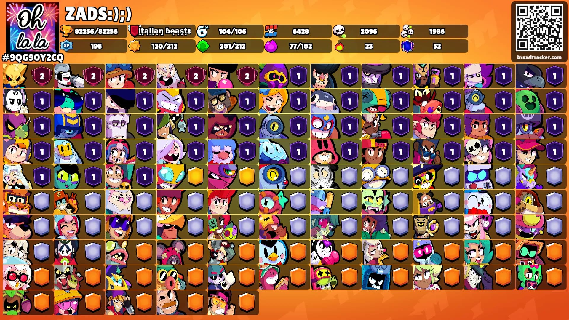 ZADS:);)'s Ranks