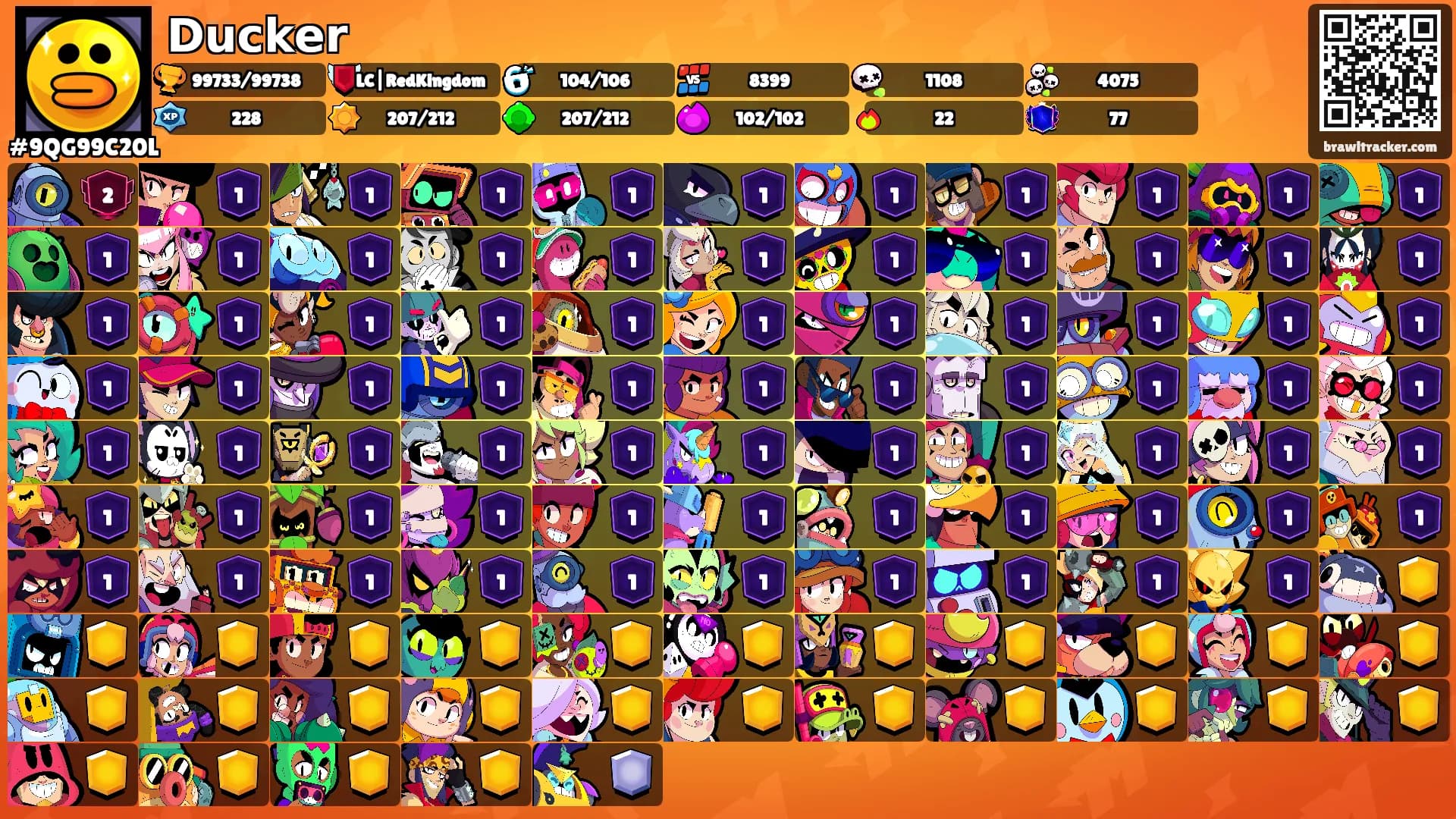 𝗗𝘂𝗰𝗸𝗲𝗿's Ranks