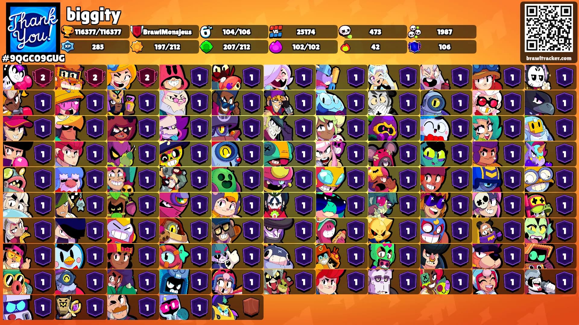 biggity's Ranks