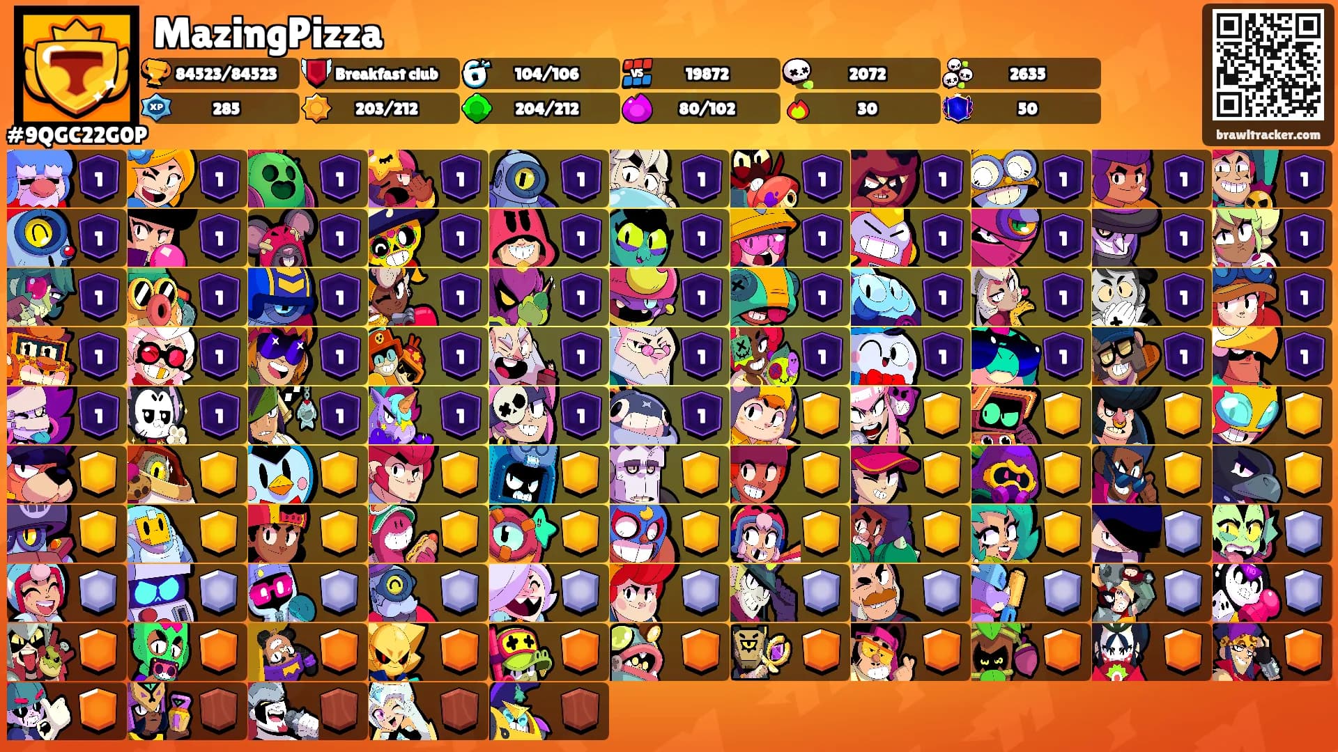 MazingPizza's Ranks