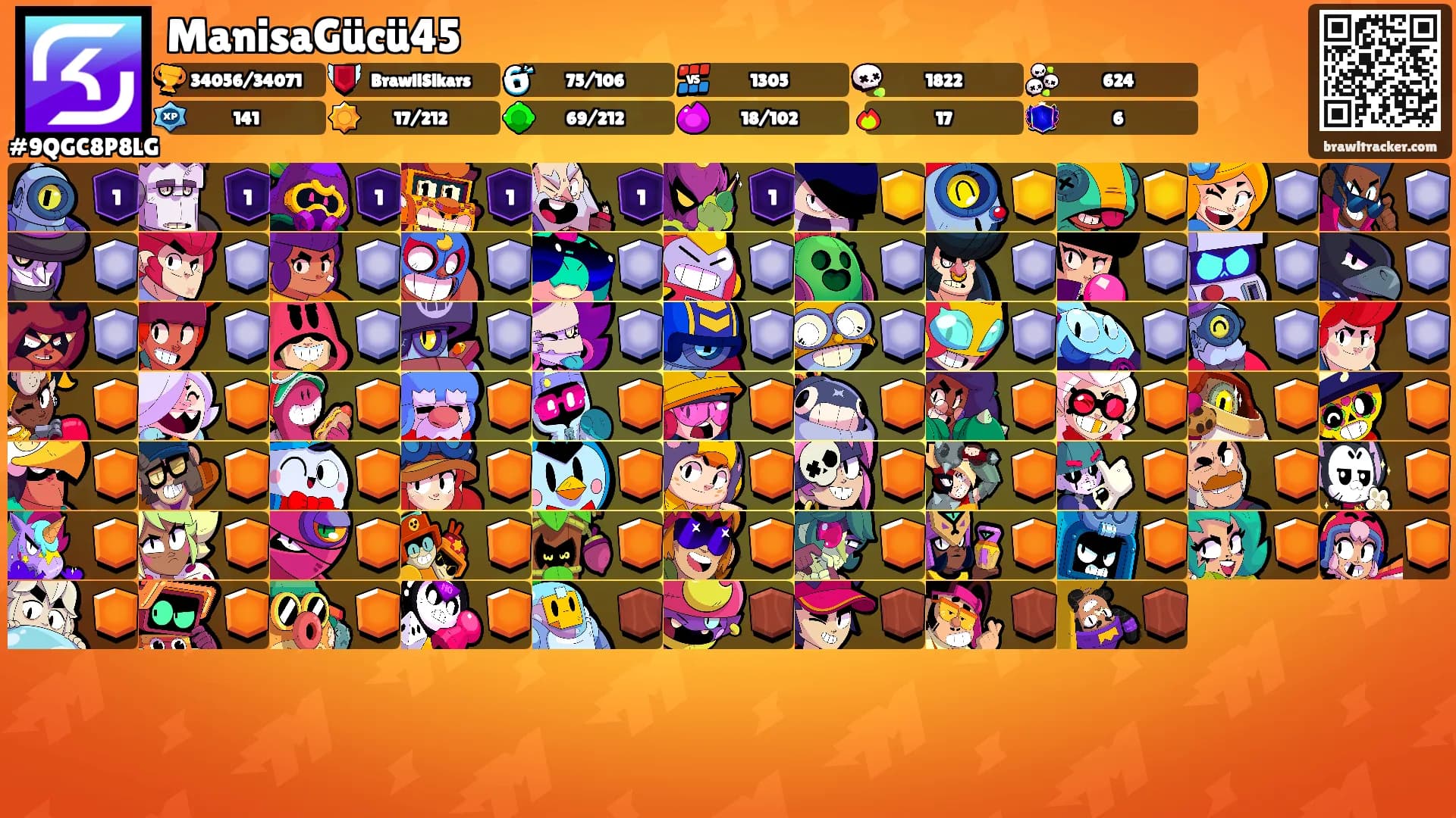 ManisaGücü45's Ranks