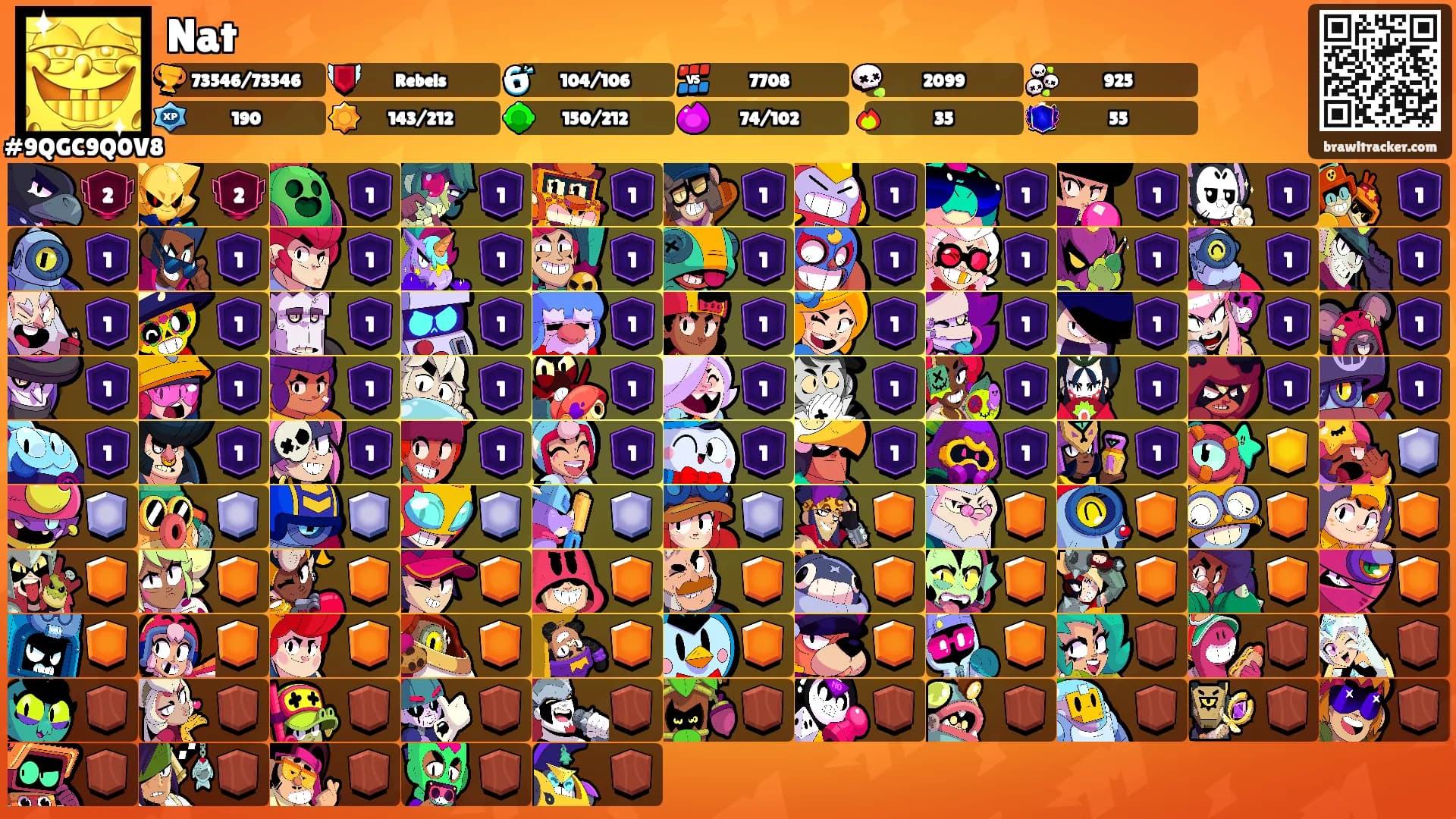 Nat's Ranks