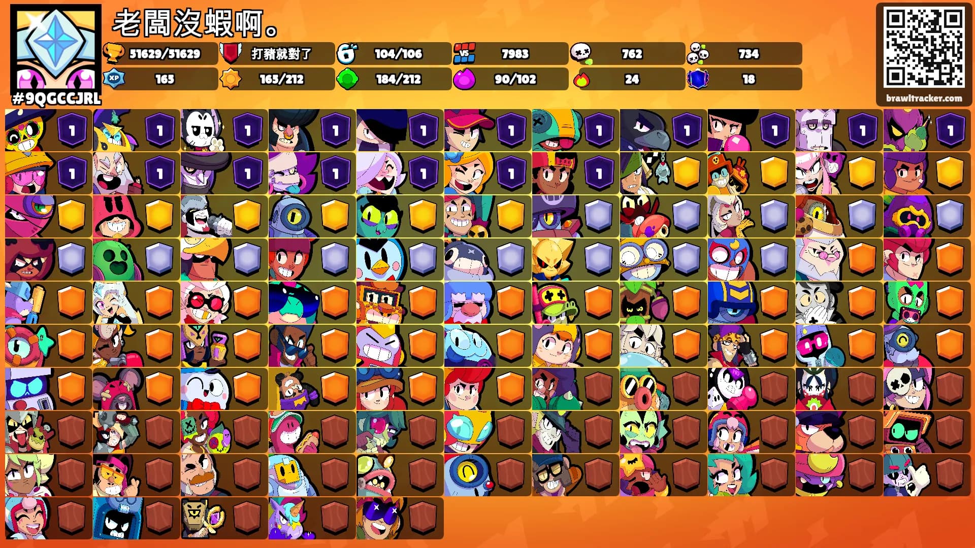 老闆沒蝦啊。's Ranks