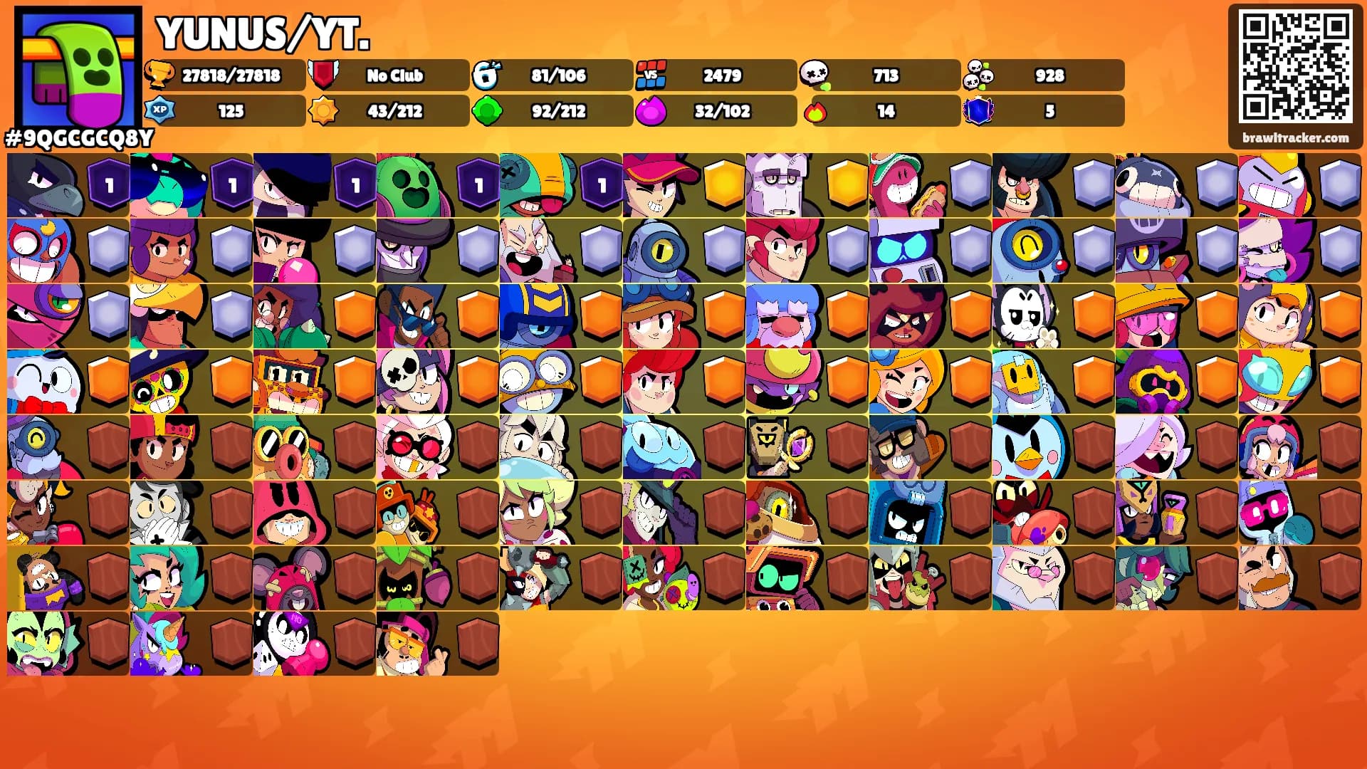 YUNUS/YT.'s Ranks