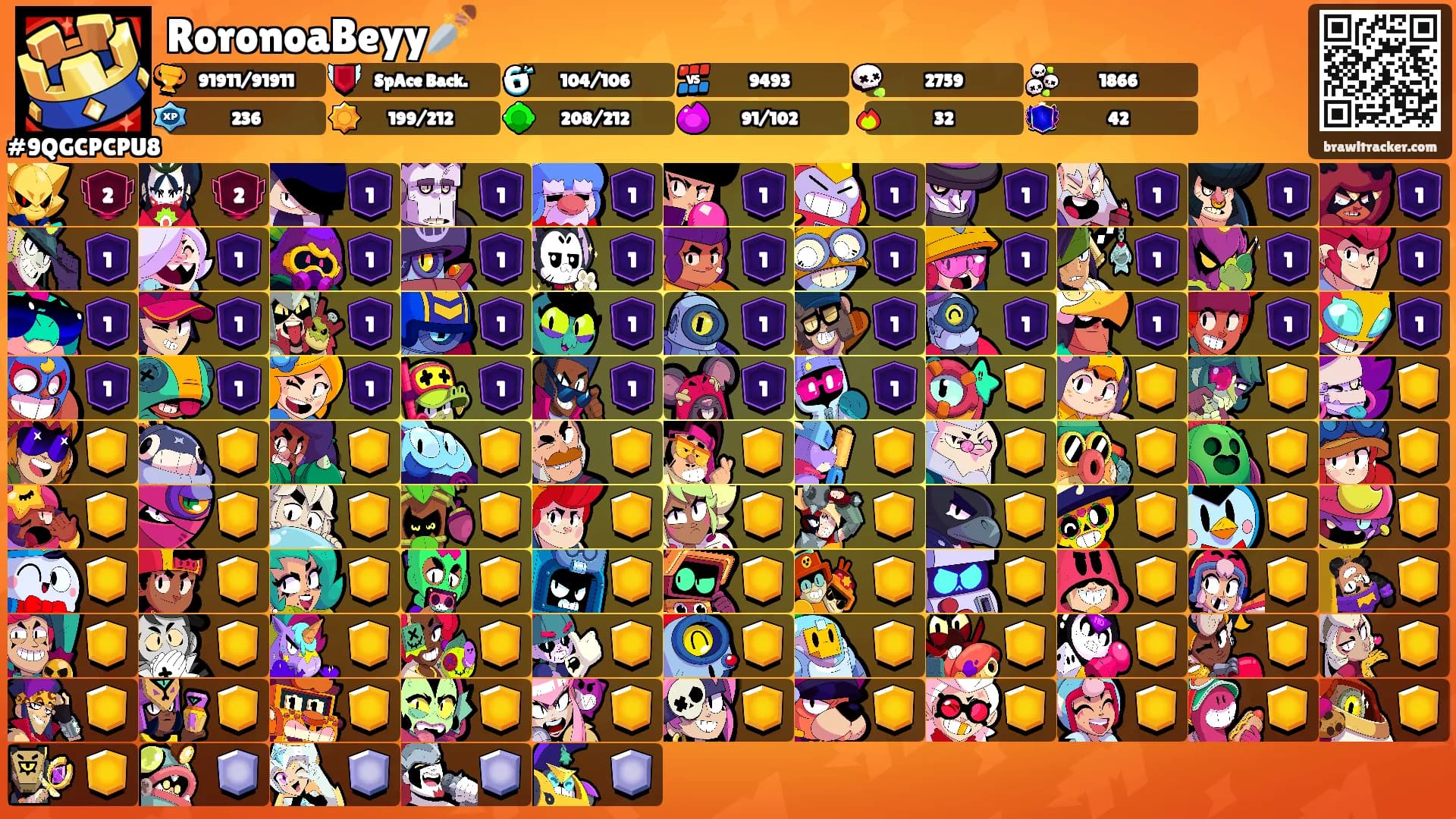 RoronoaBeyy🗡️'s Ranks
