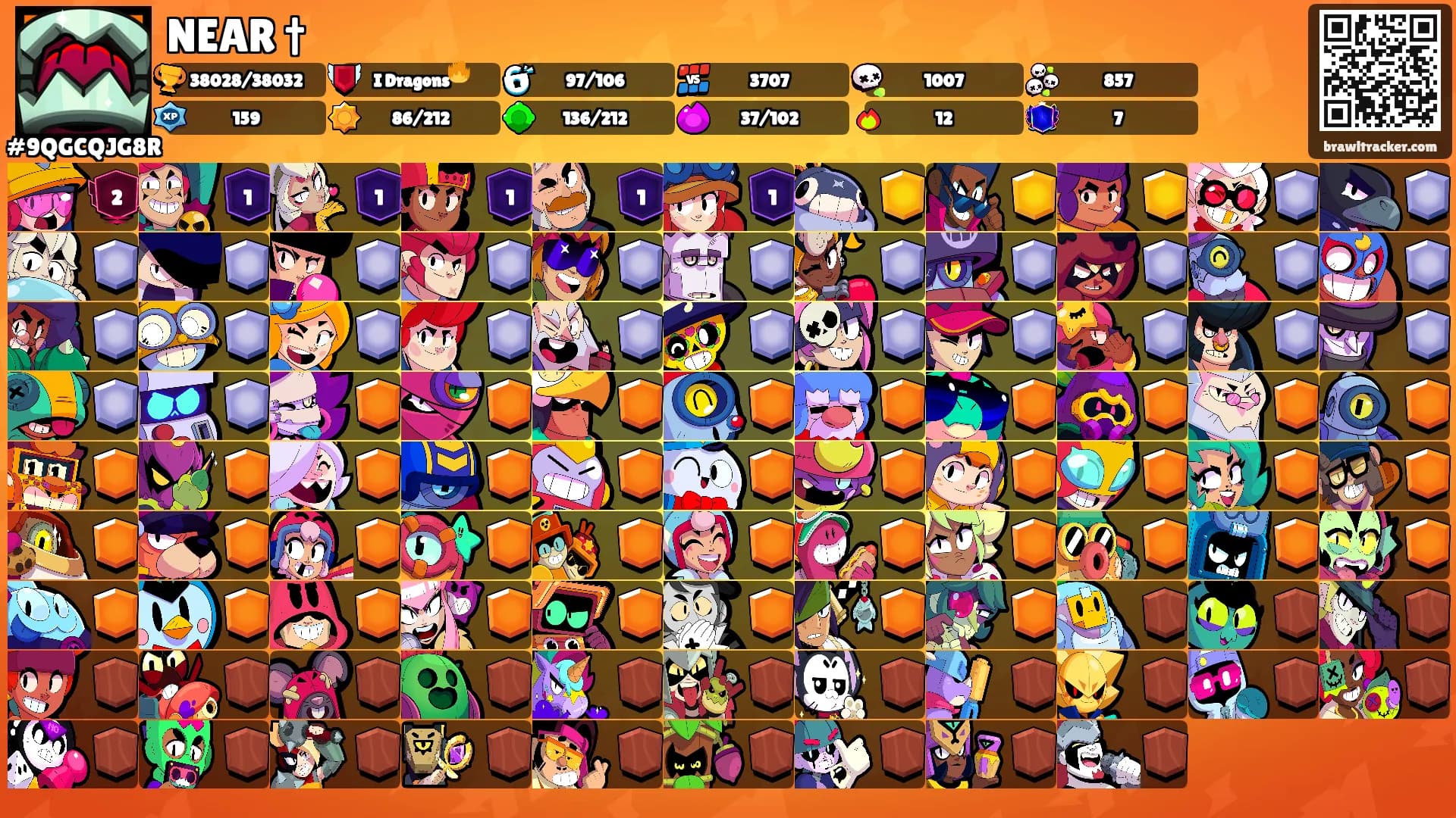 NEAR †'s Ranks