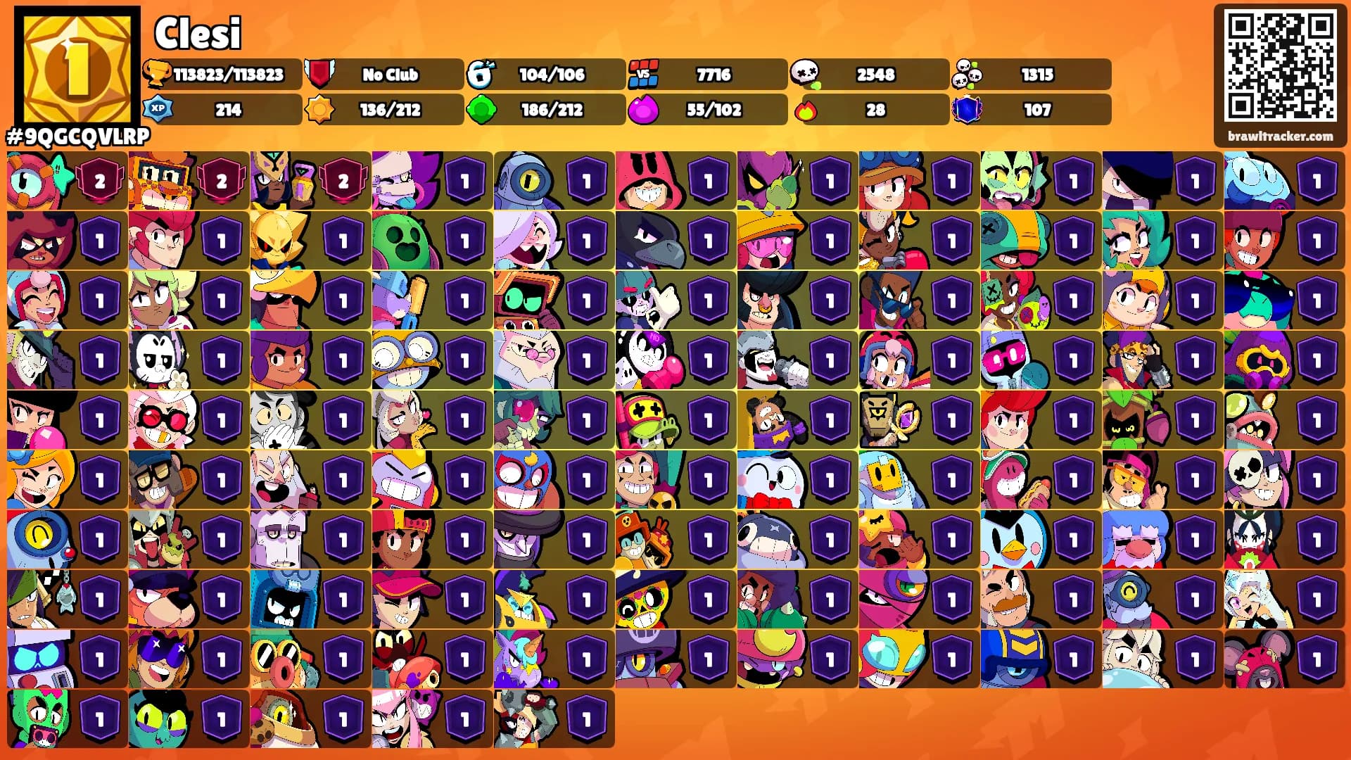 Clesi's Ranks