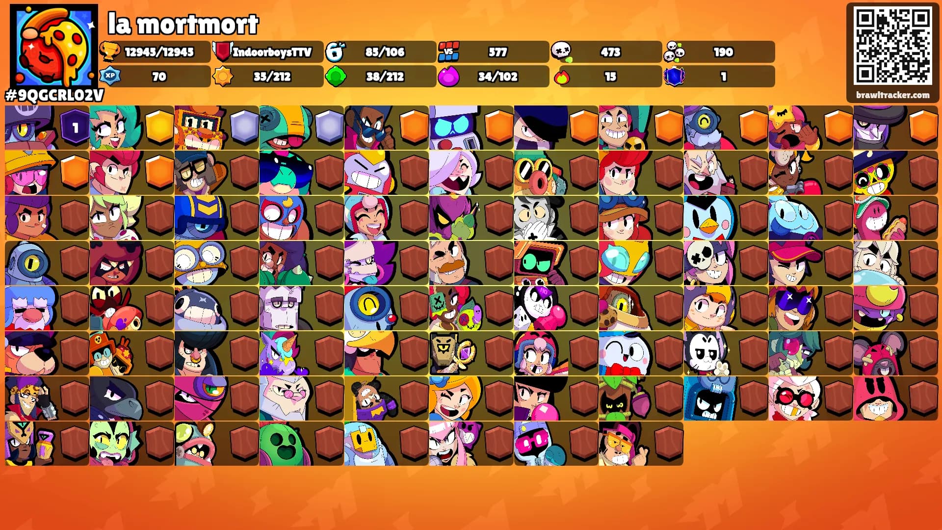 la mortmort's Ranks