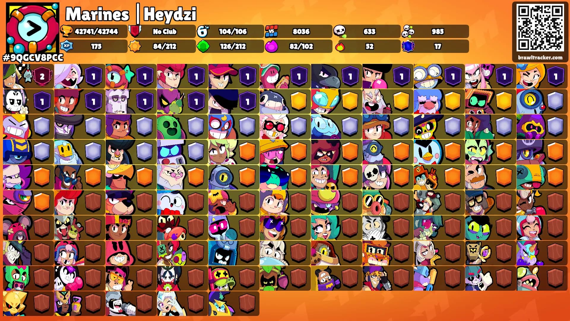 Marines |Heydzi's Ranks