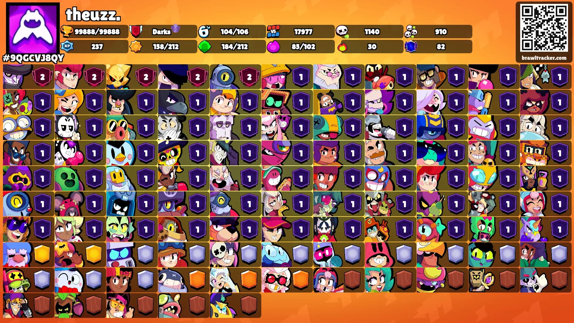 theuzz.'s Ranks