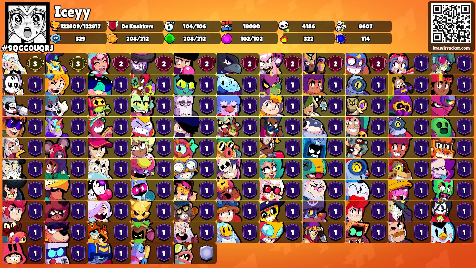 Iceyy's Ranks