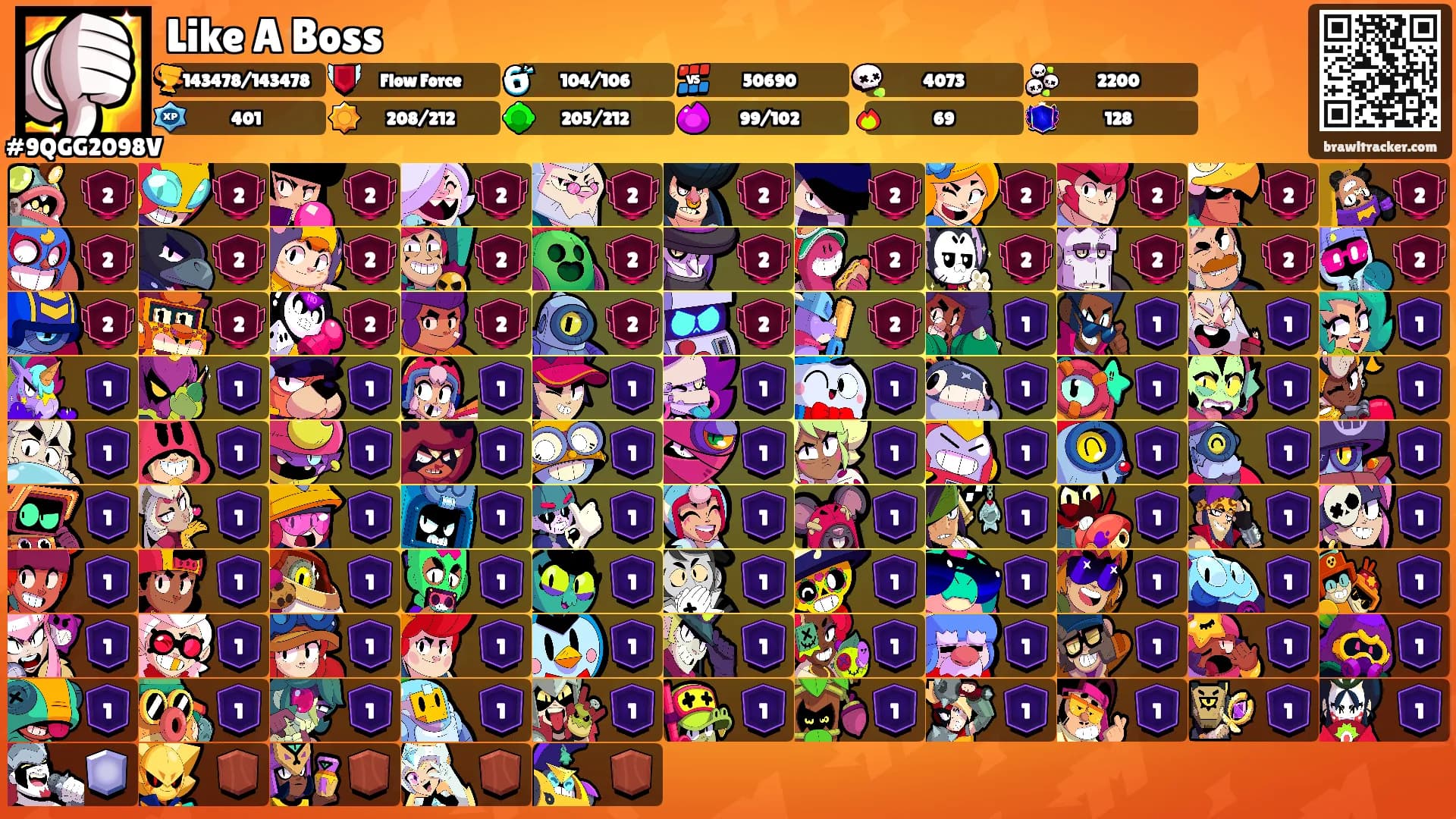Like A Boss's Ranks