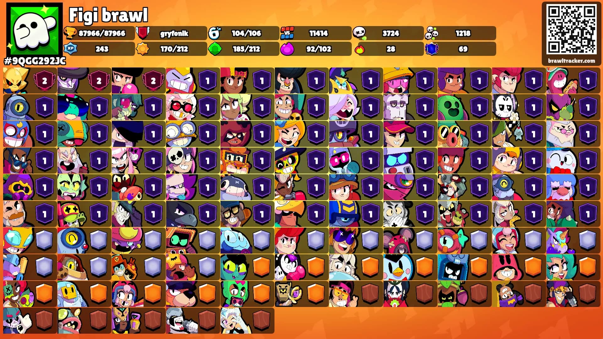 Figi brawl's Ranks