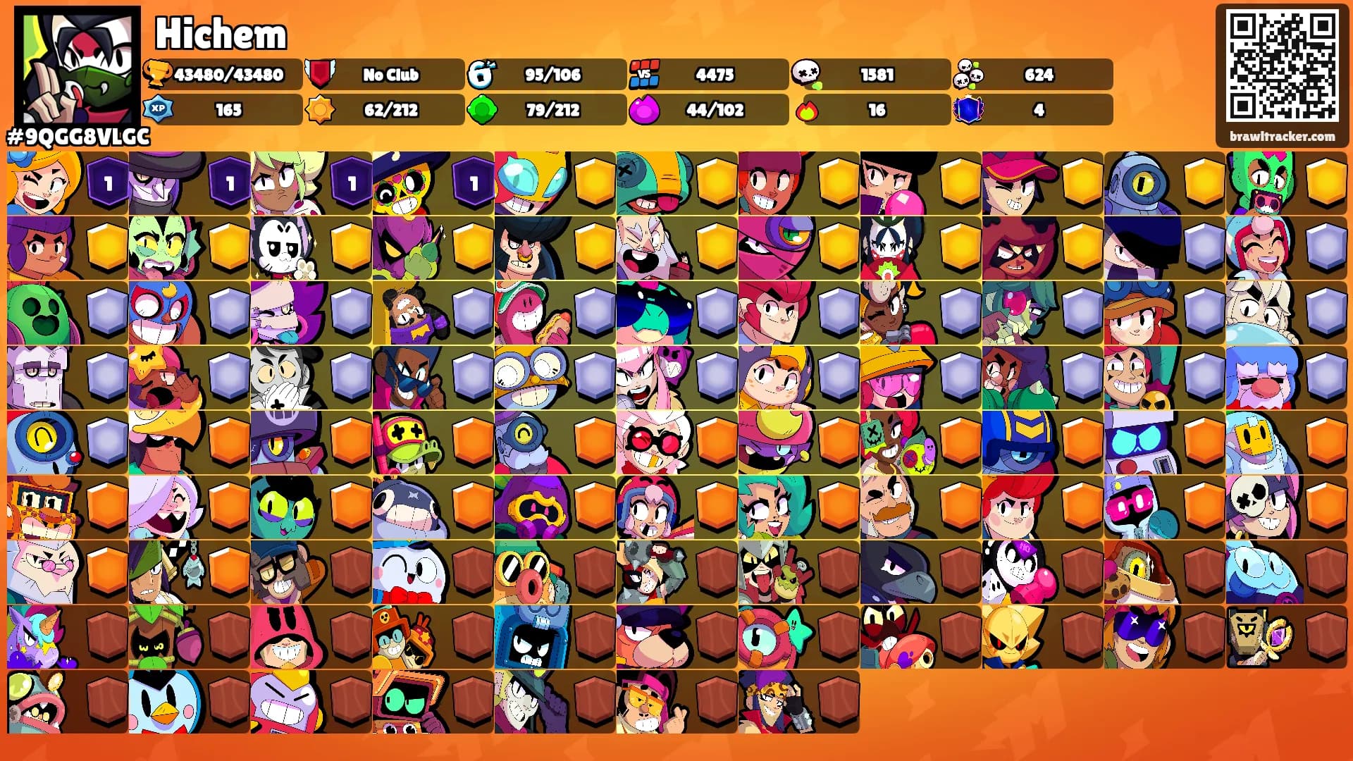 Hichem's Ranks