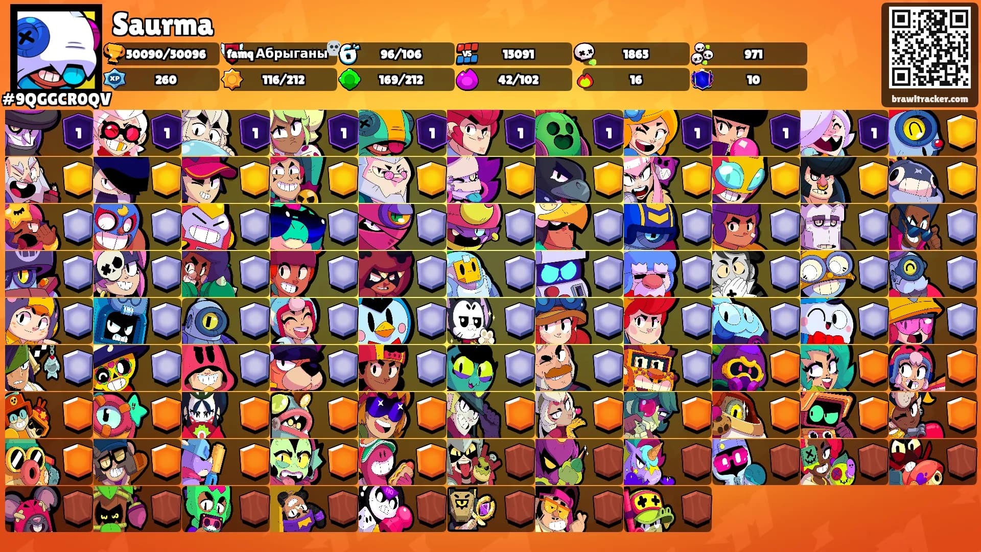 Saurma's Ranks