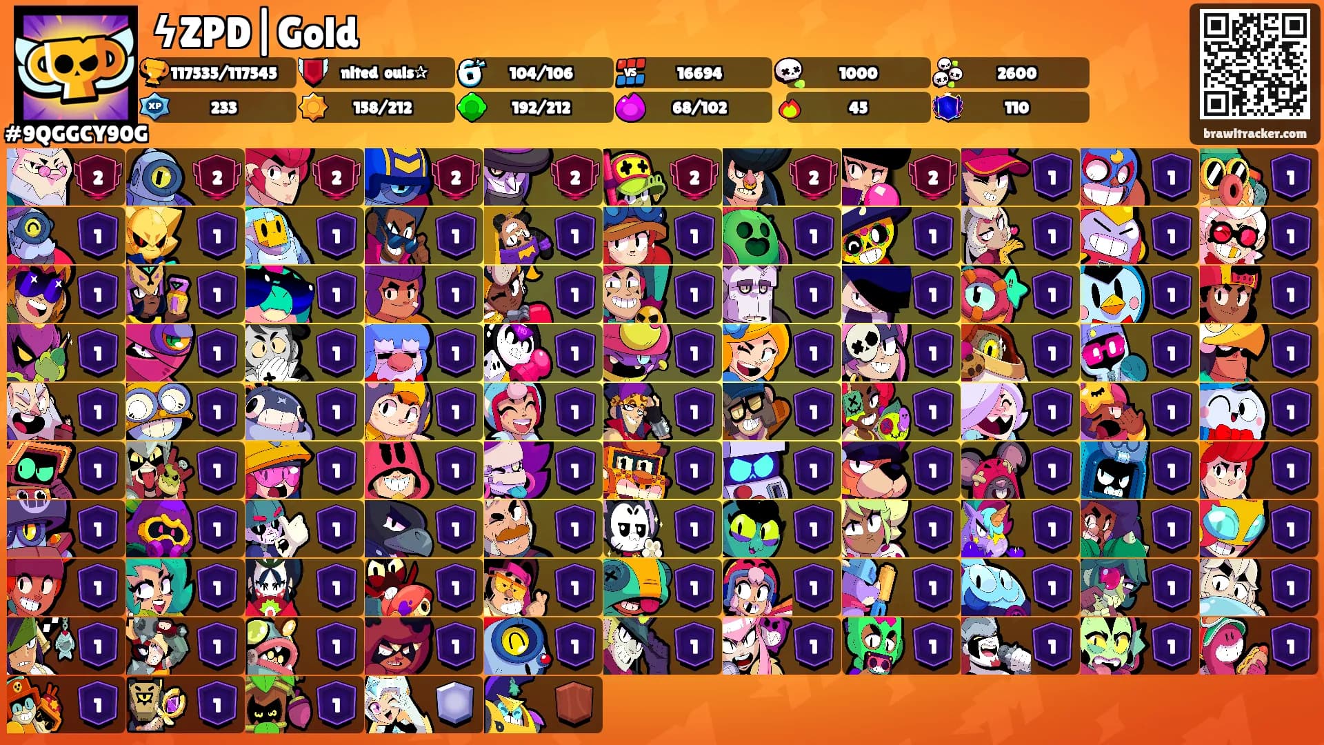 ϟZPD|Gold's Ranks