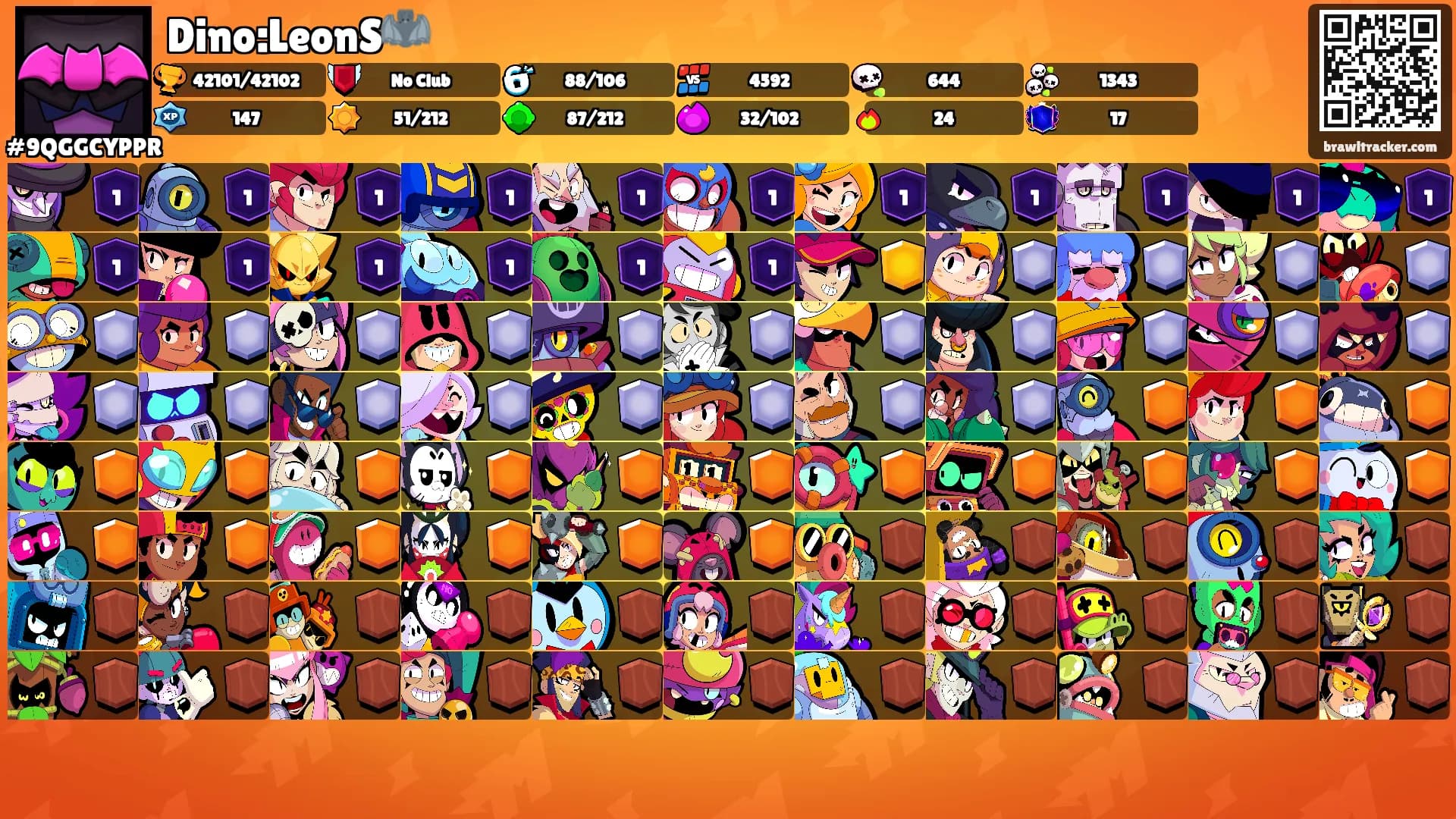 Dino:LeonS🦇's Ranks