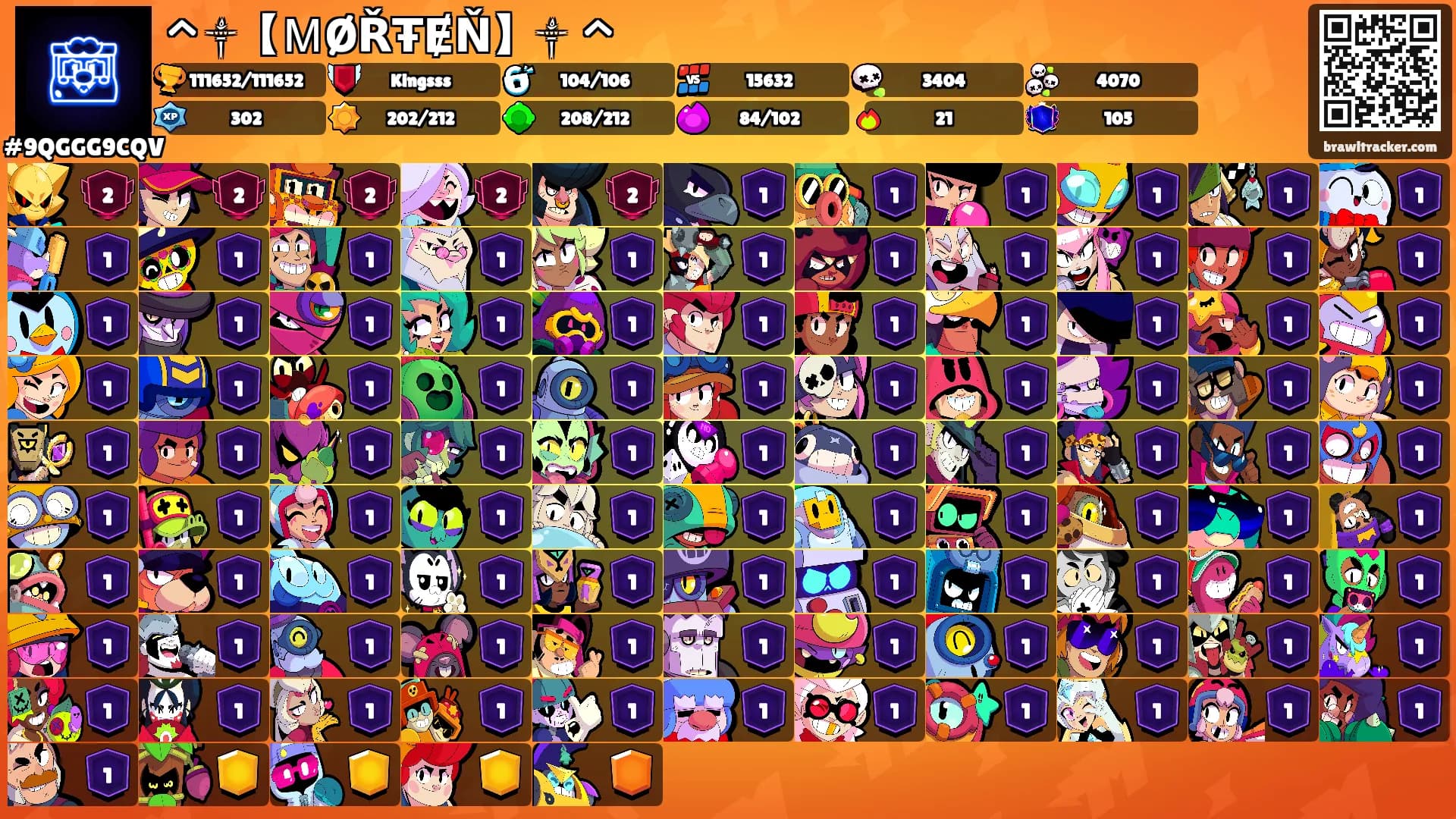 ^꧁༒【ＭØŘŦɆŇ】༒꧂ ^'s Ranks