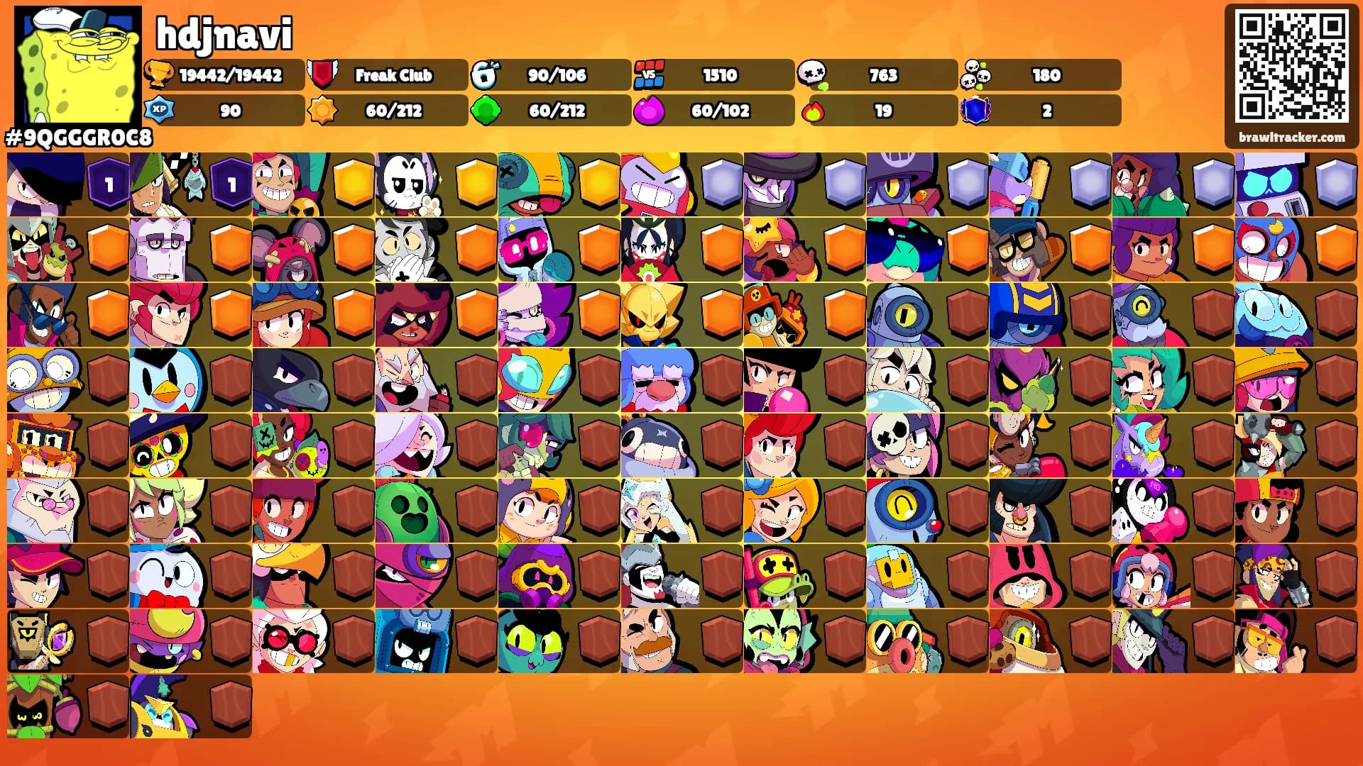 hdjnavi's Ranks