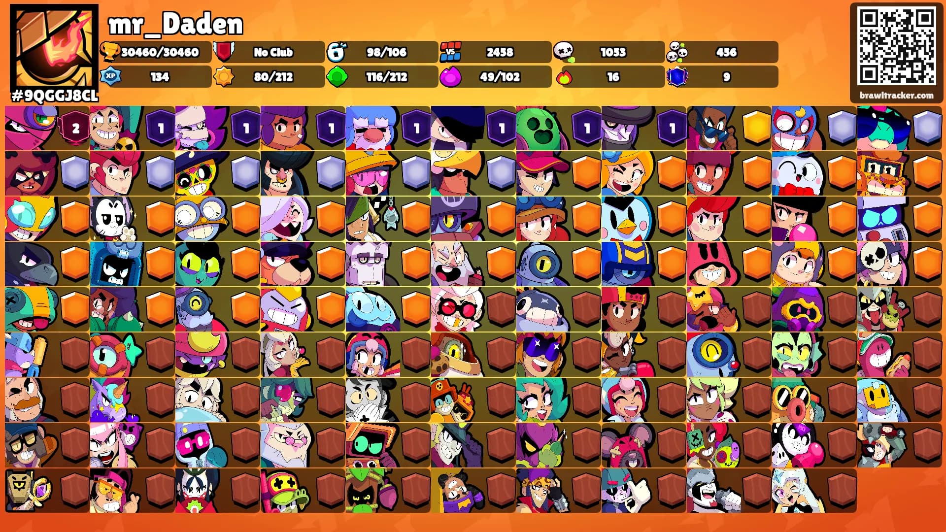 mr_Daden's Ranks