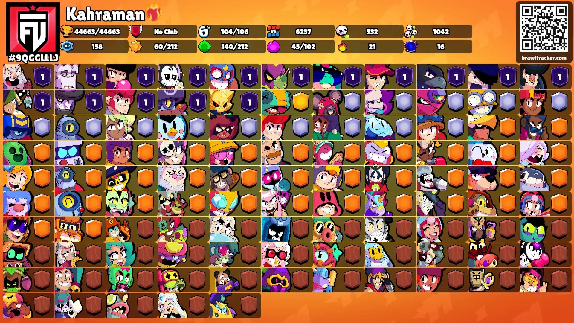 Kahraman❤️‍🔥's Ranks
