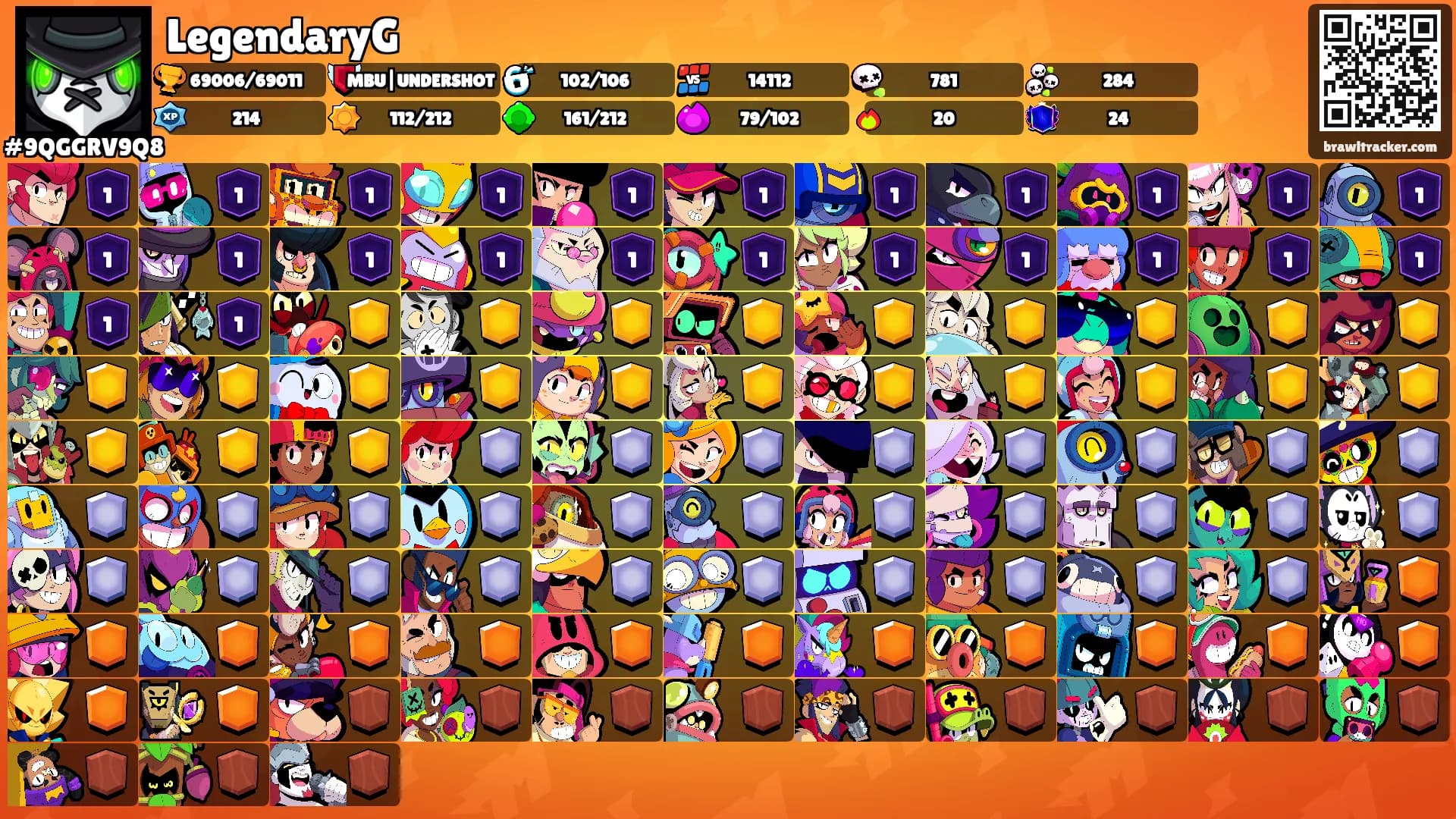 LegendaryG's Ranks