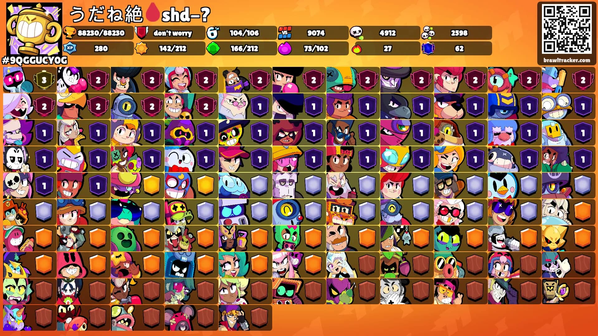うだね絶🩸shd-?'s Ranks