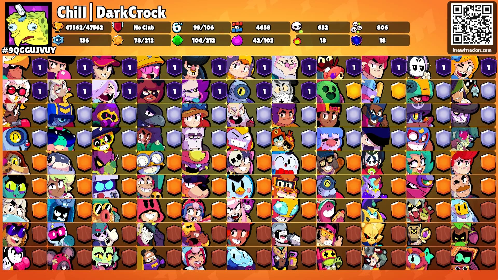 Chill|DarkCrock's Ranks