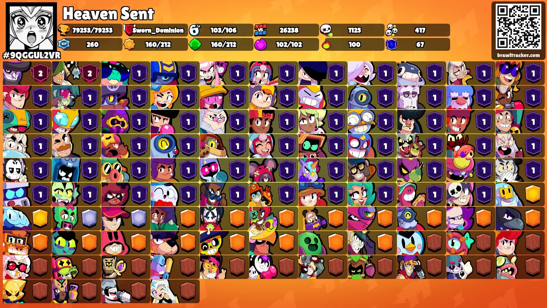 Heaven Sent's Ranks
