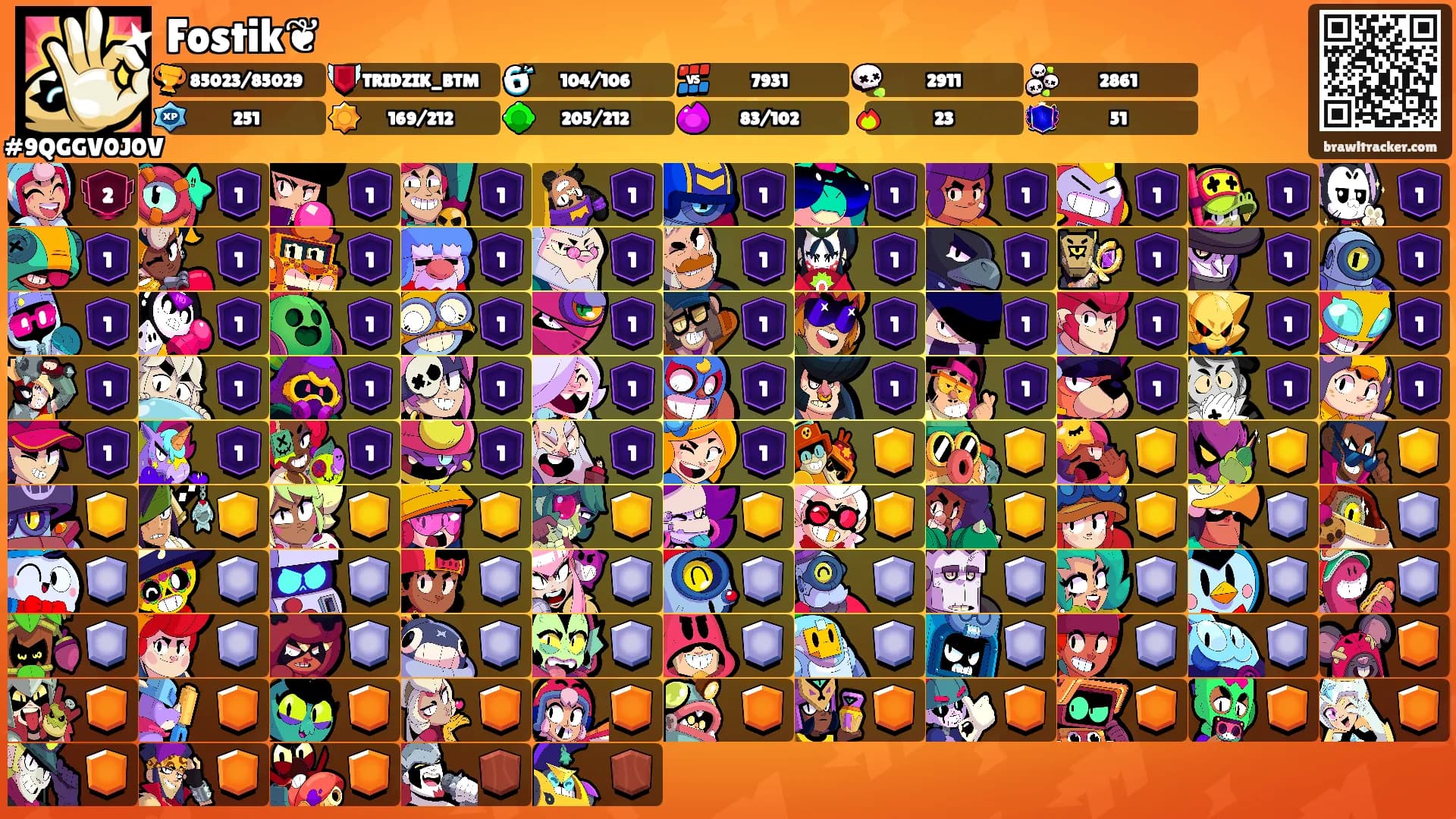 Fostik❦'s Ranks