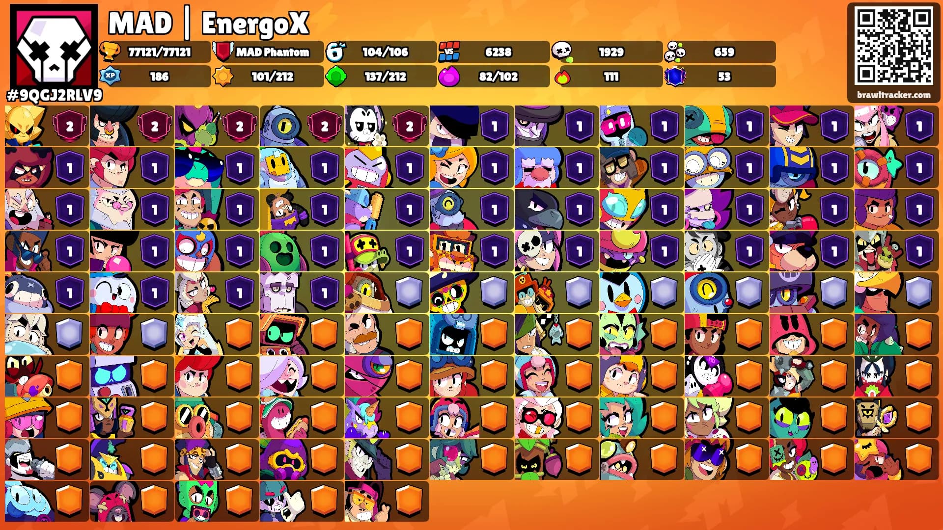 MAD | EnergoX⚡️'s Ranks