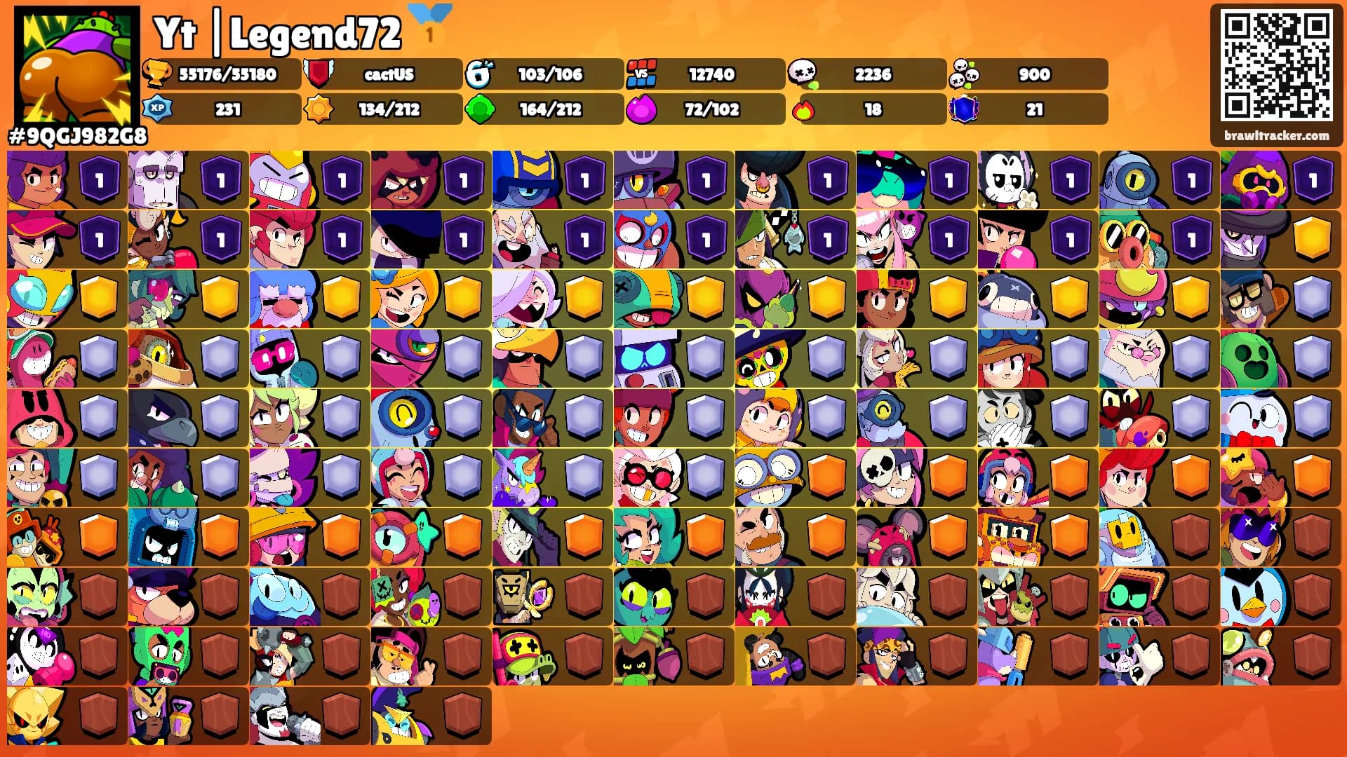 Yt |Legend72 🥇's Ranks