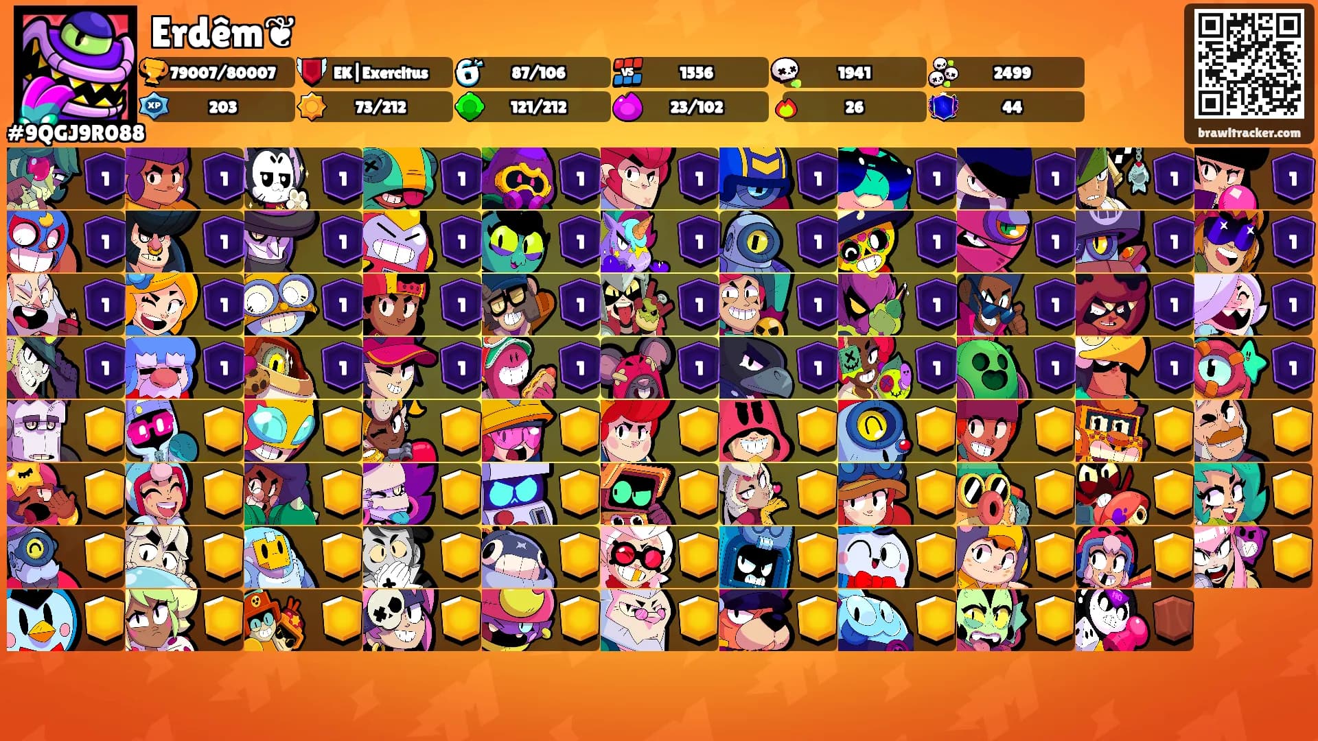Erdêm❦'s Ranks