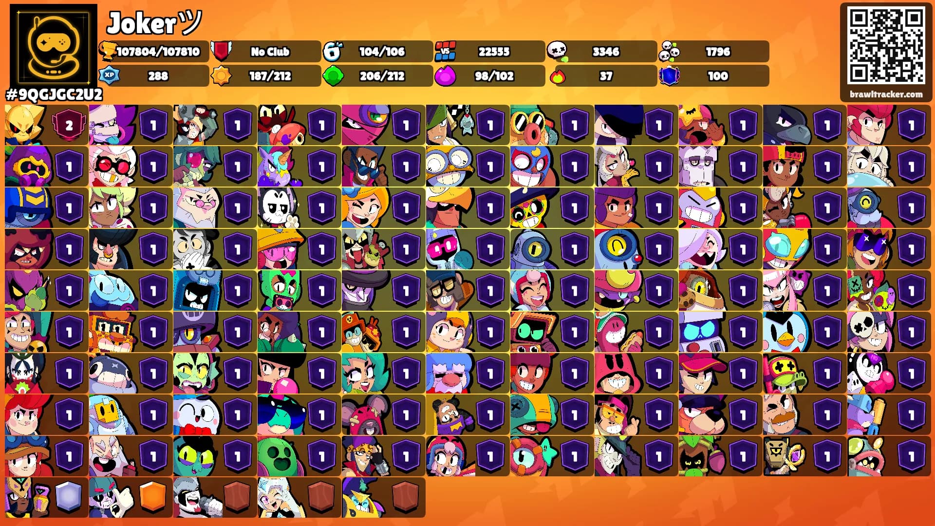 Jokerツ's Ranks