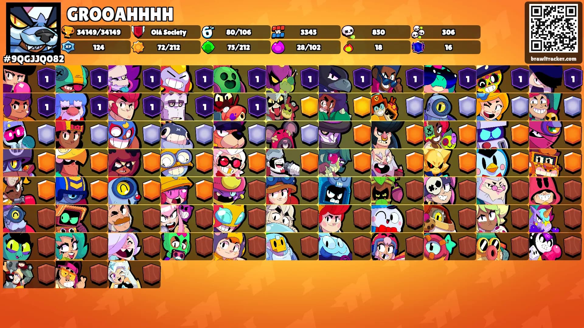 GROOAHHHH's Ranks