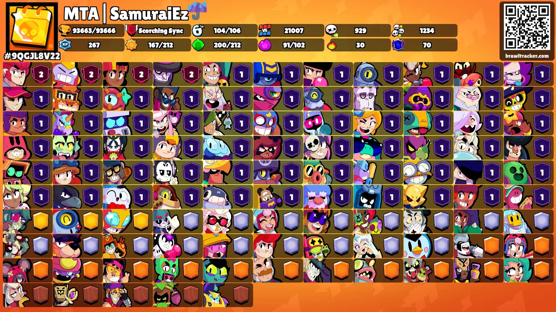 MTA|SamuraiEz☔️'s Ranks