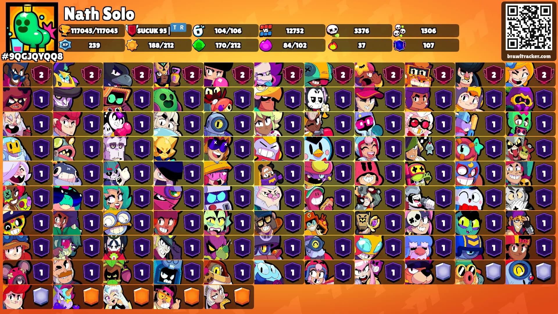 Nath Solo's Ranks