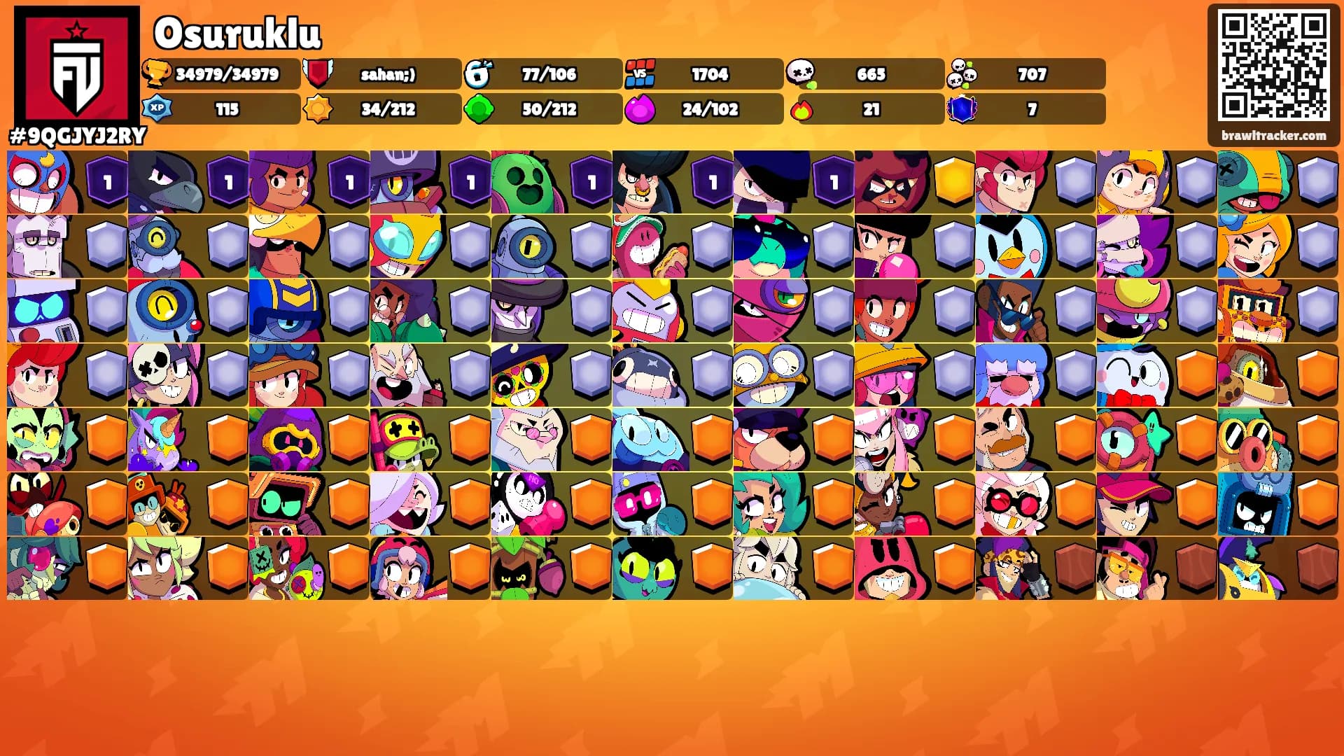 Osuruklu's Ranks