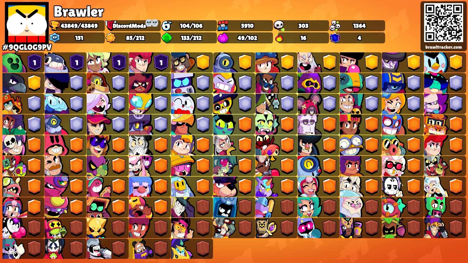 Brawler's Ranks