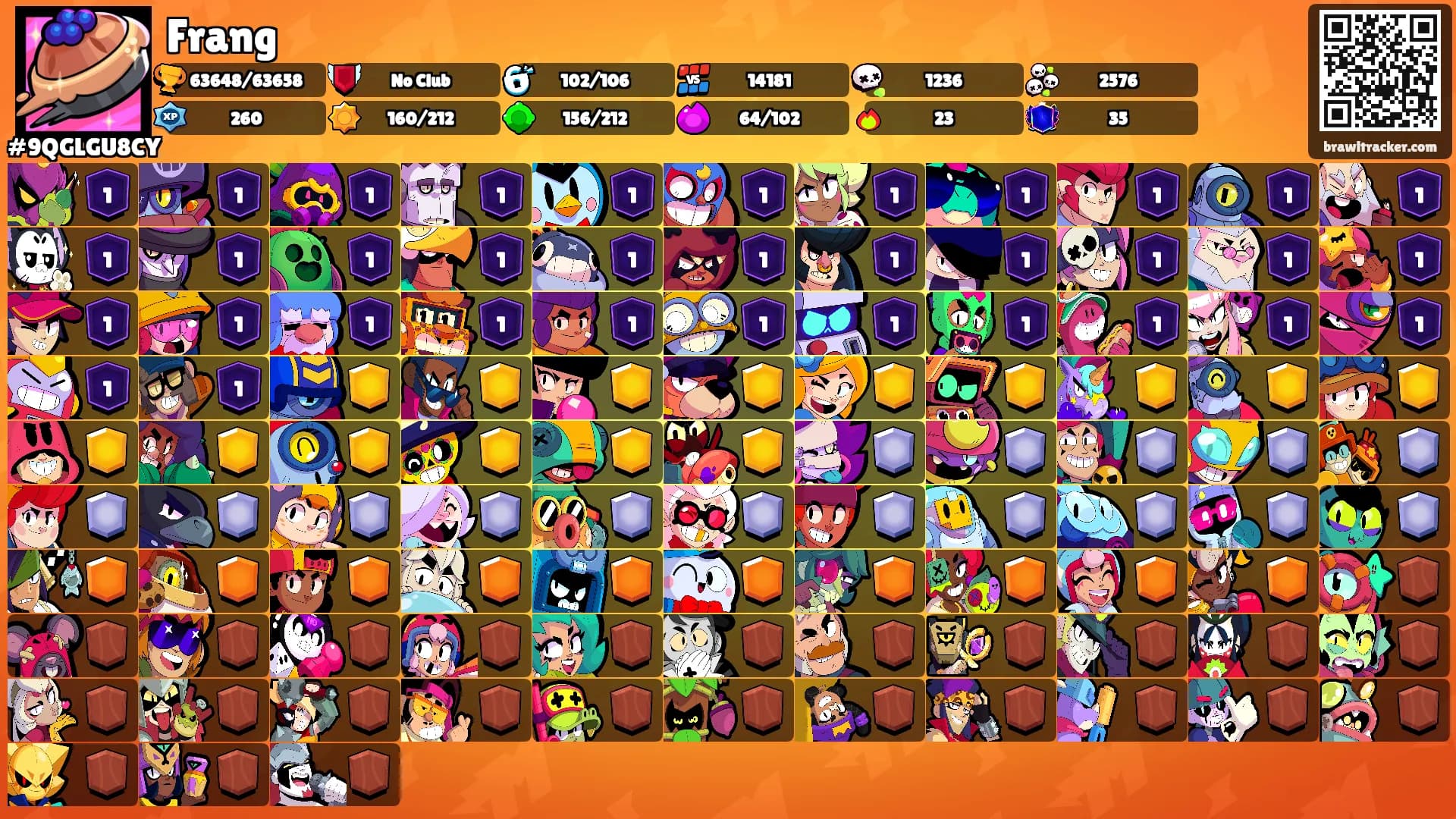 Frang's Ranks