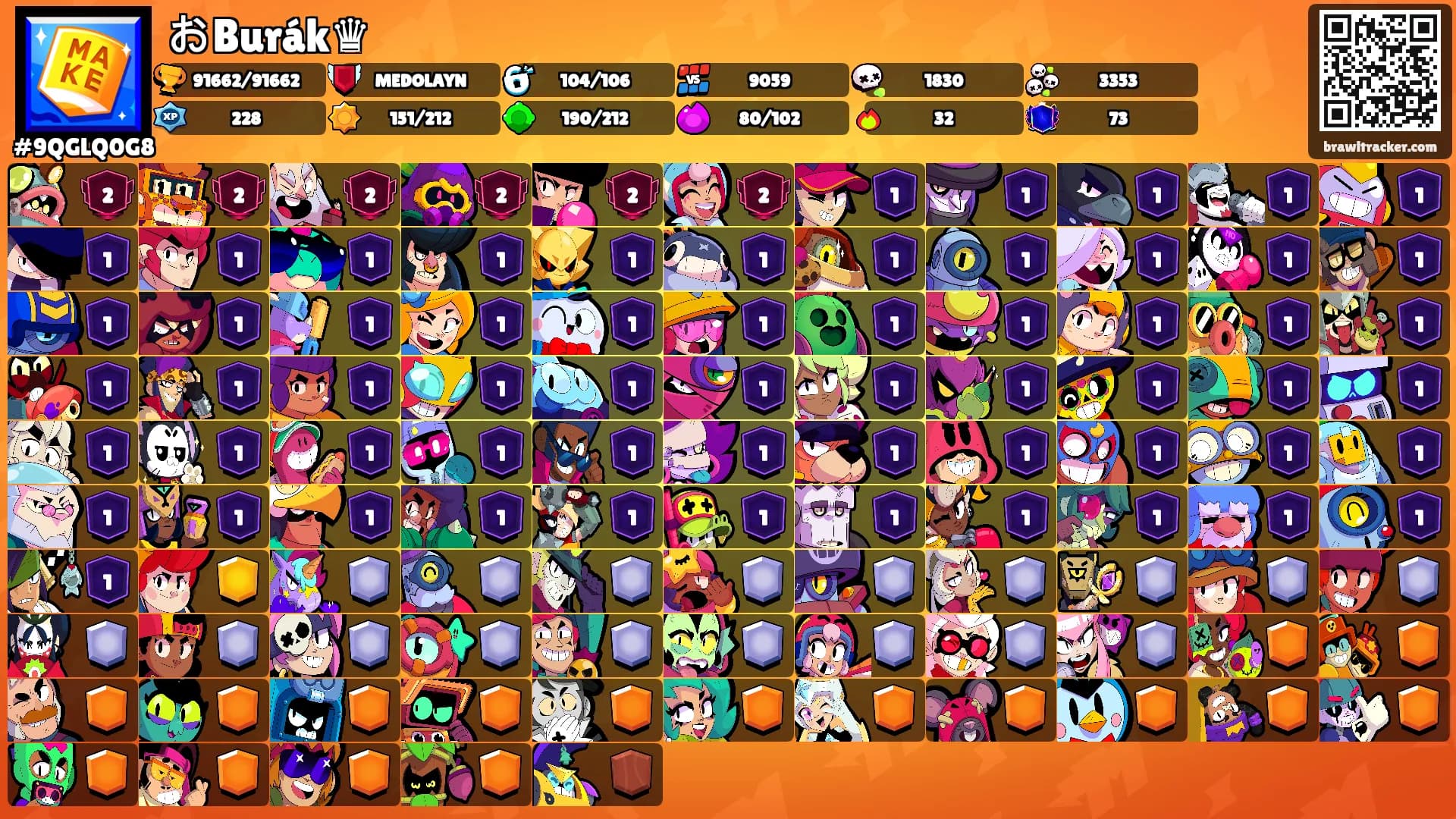 おBurák♛'s Ranks