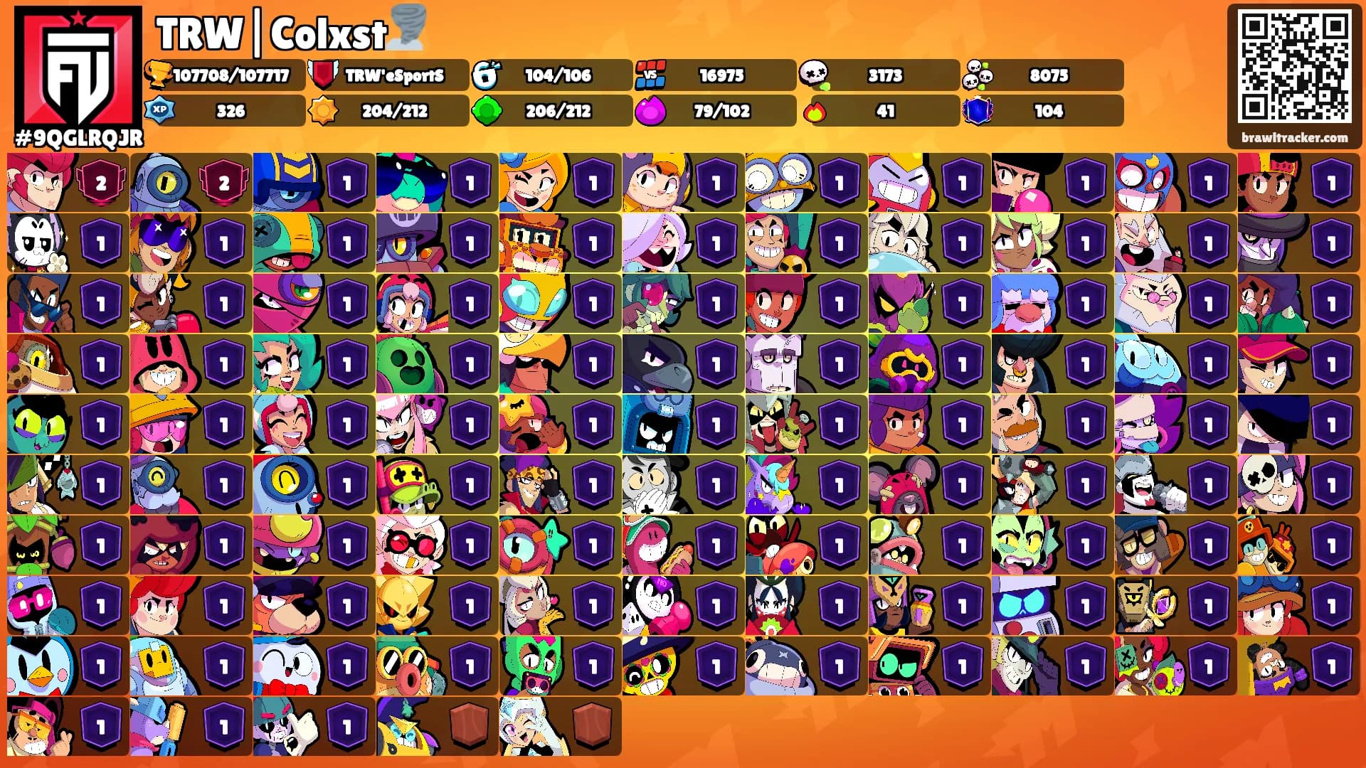 TRW|Colxst🌪️'s Ranks