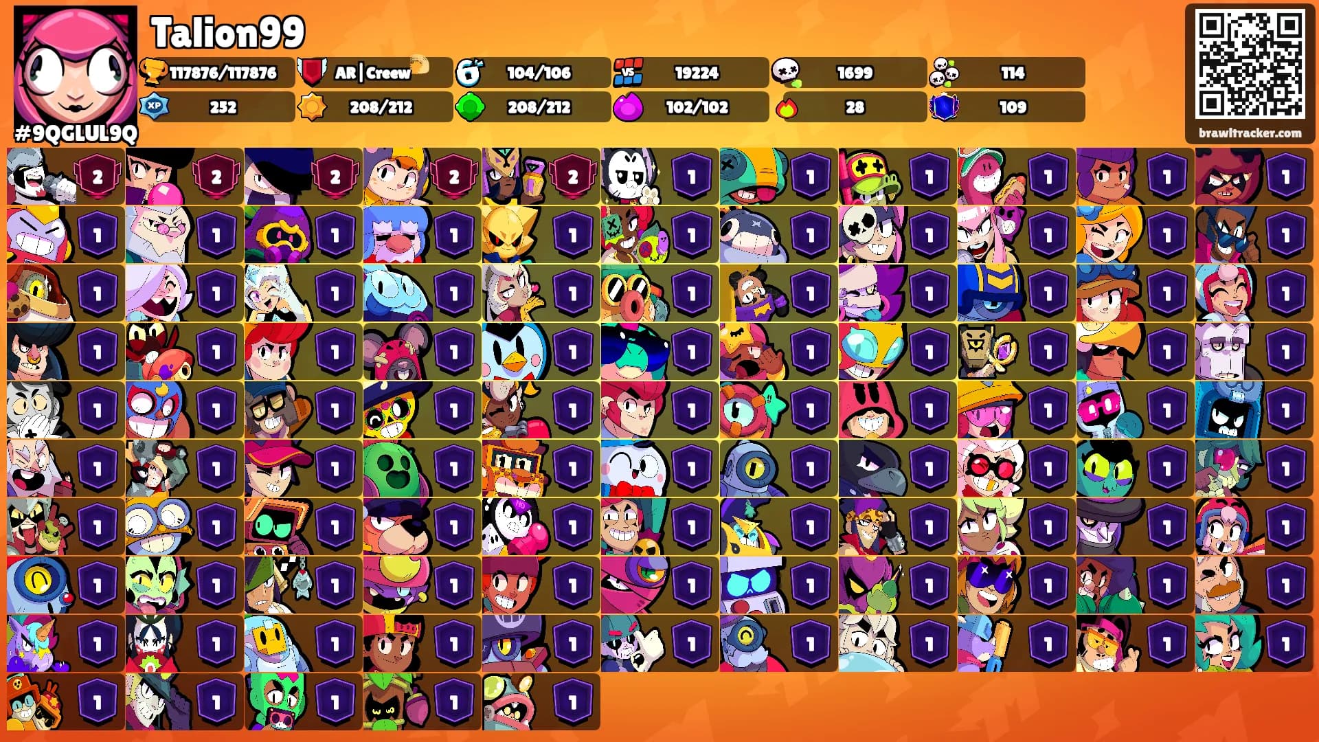 Talion99's Ranks
