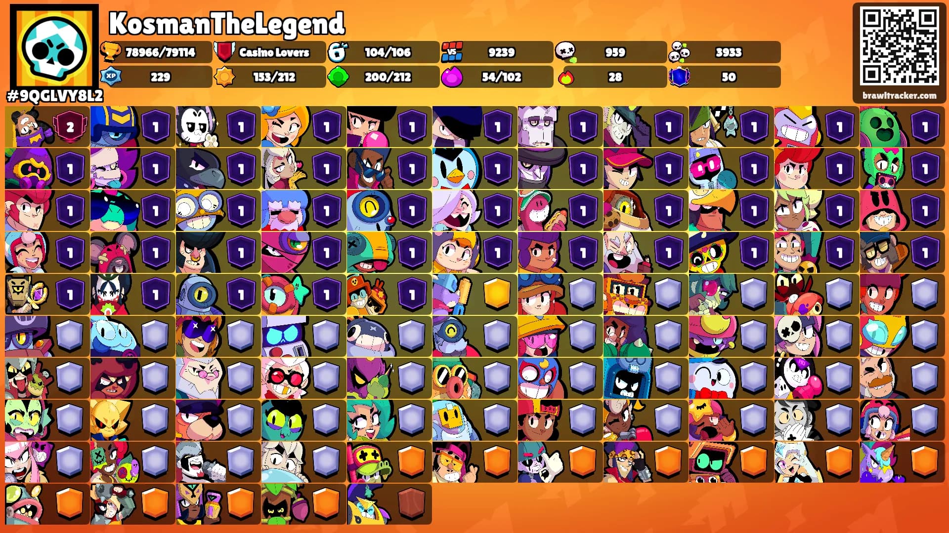 KosmanTheLegend's Ranks