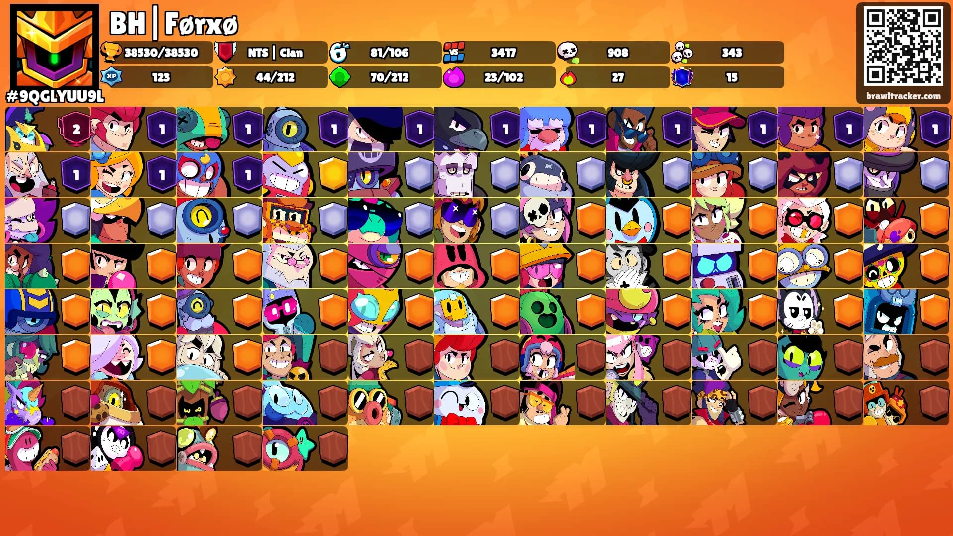 BH|Førxø's Ranks
