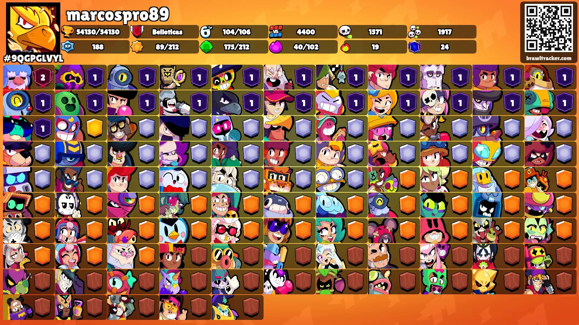marcospro89's Ranks
